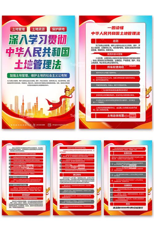 土地管理法规有哪些核心要点?