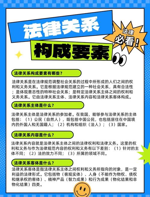 法律关系客体主要有哪些?