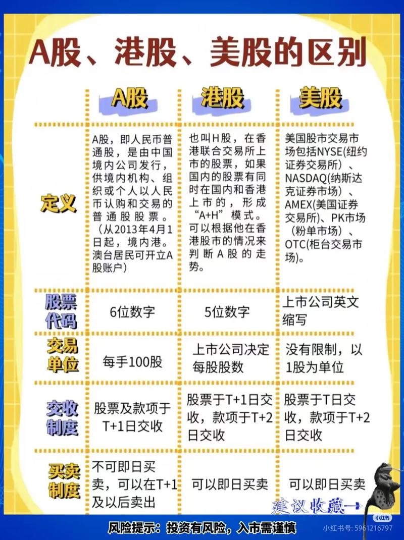 股权投资与并购的核心区别是什么?