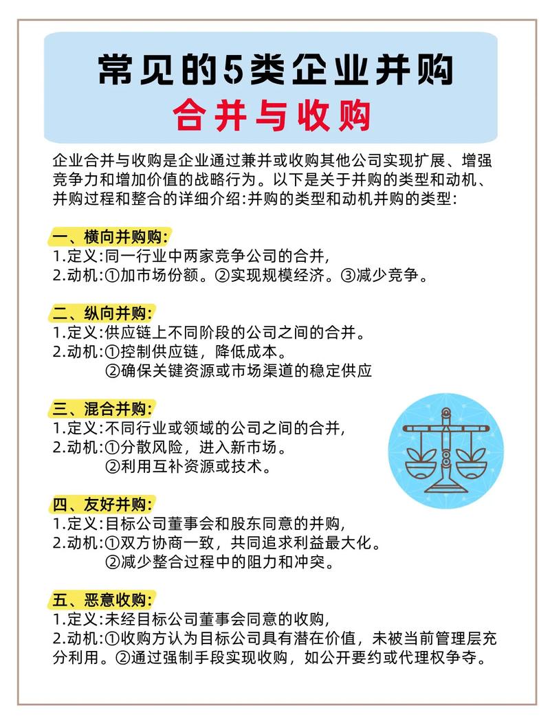 股权投资与并购的核心区别是什么?