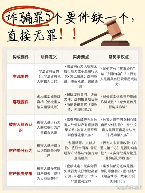 诈骗罪立案管辖权,地域如何确定?