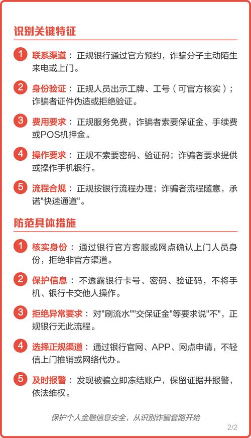 信用卡诈骗案例频发，如何防范？