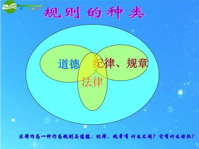 法律与道德的关系，究竟该如何界定？