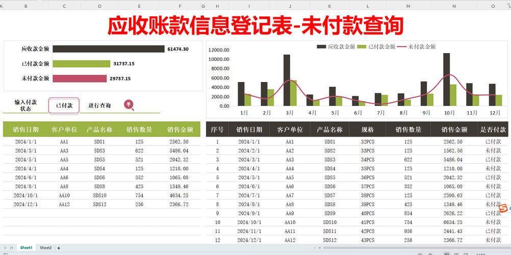 应收账款法律风险如何有效防范？