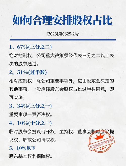 股权众筹面临哪些法律风险?