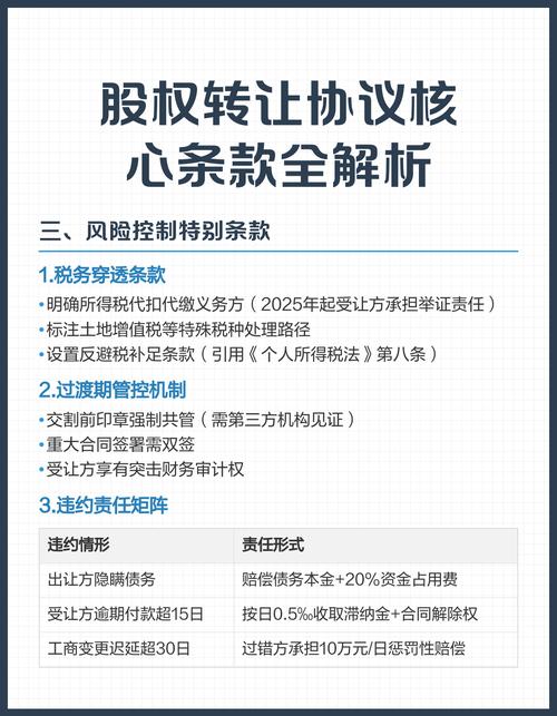 股权转让有哪些法律风险需警惕？