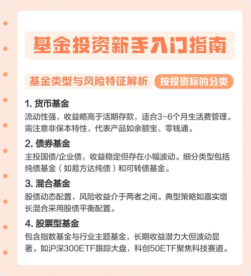 投资基金的主要特征有哪些?