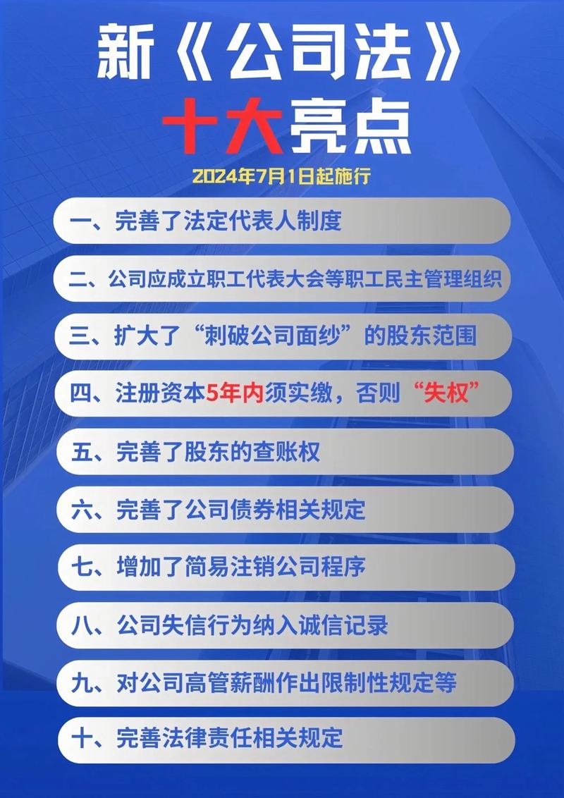 新公司法下对外投资有哪些限制？