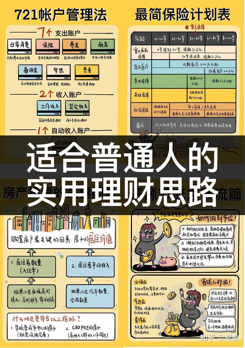 理财业务投资管理办法如何落地？