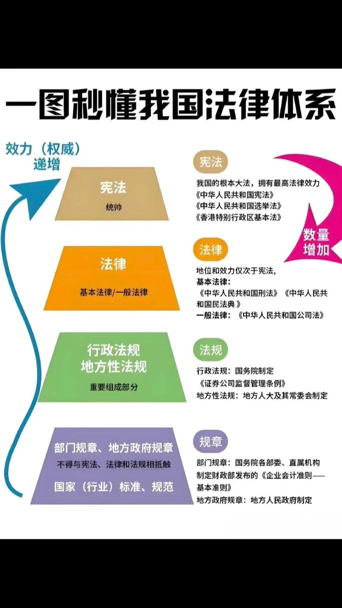 法律关系的主体究竟指谁？