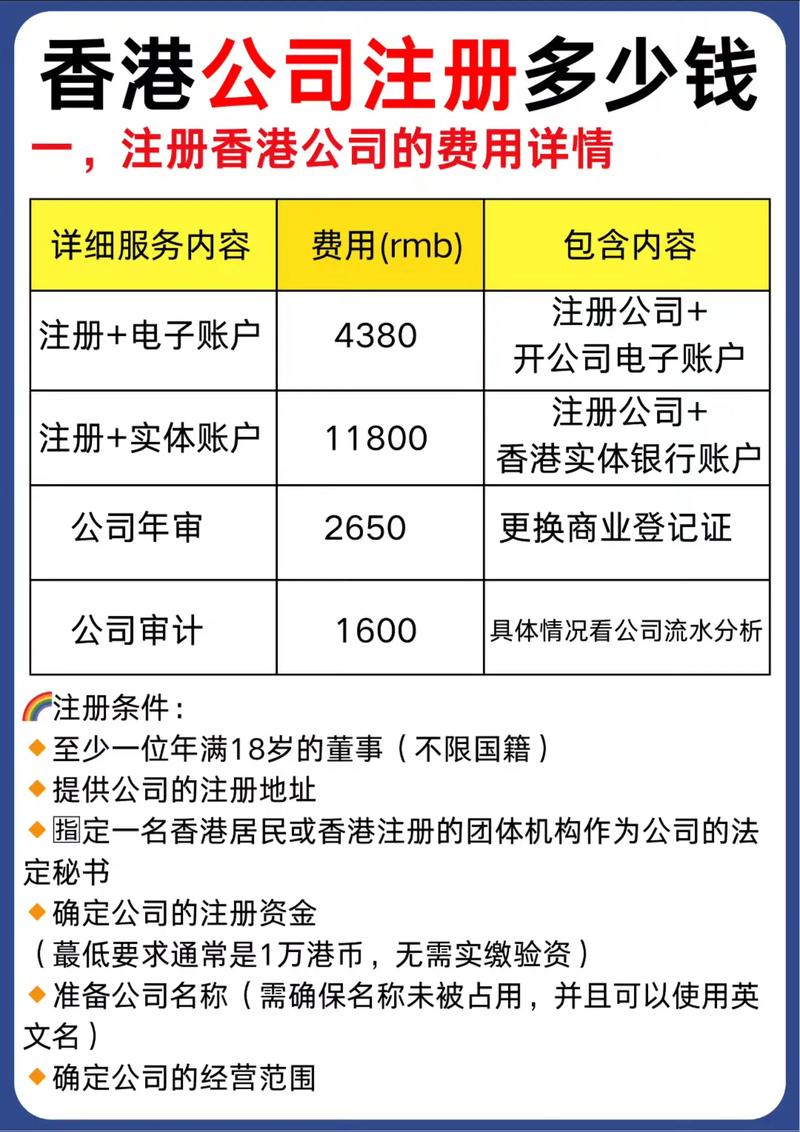 投资管理公司注册，门槛与流程有哪些？