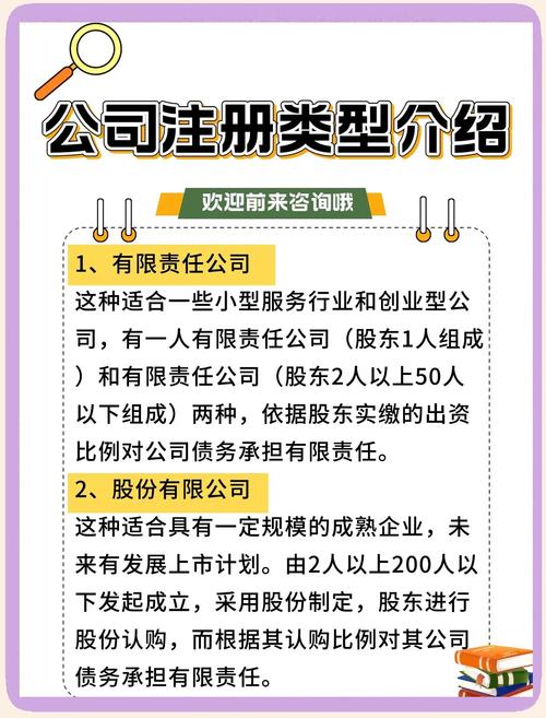 投资管理公司注册，门槛与流程有哪些？