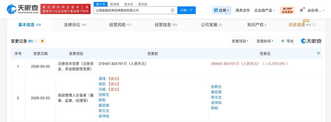 太原投资担保公司跑路，资金安全谁来保障？