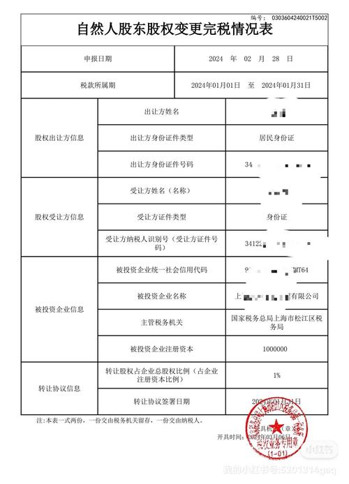 股权转让时，被投资单位如何处理？