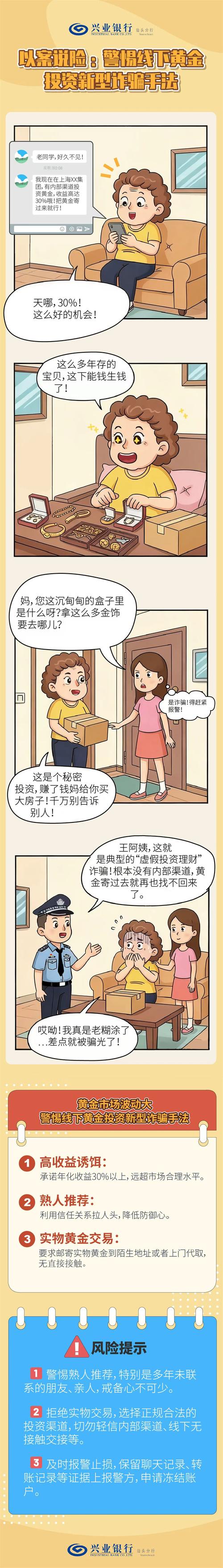 新型投资诈骗2025如何精准识别？