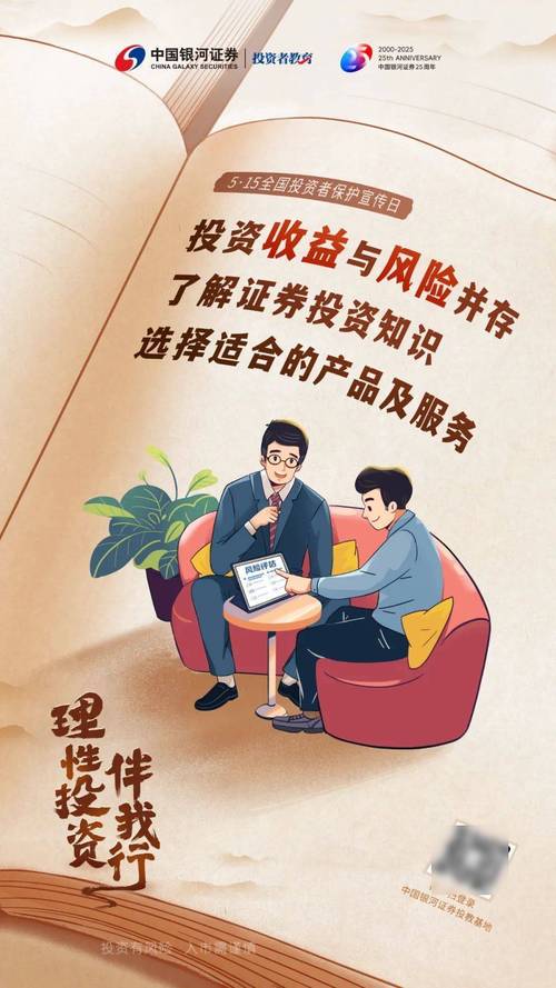 投资行为如何分类界定投资活动？