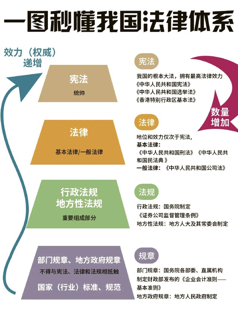 我国公司法律制度的核心原则是什么？
