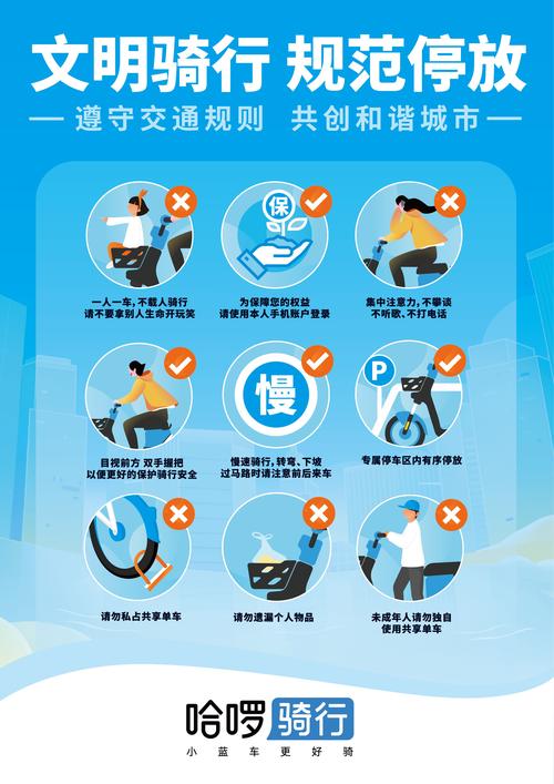 共享单车法规滞后，如何破解治理难题？