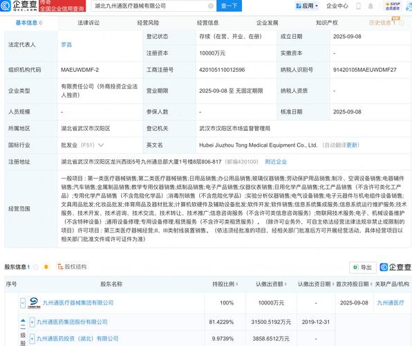 1亿投资管理公司注册需满足哪些条件？