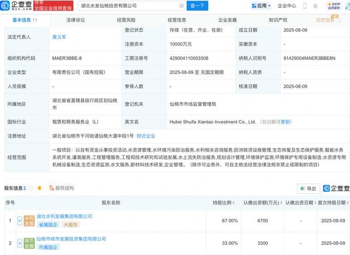 1亿投资管理公司注册需满足哪些条件？