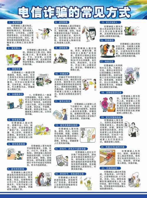 电信诈骗为何屡禁不止？