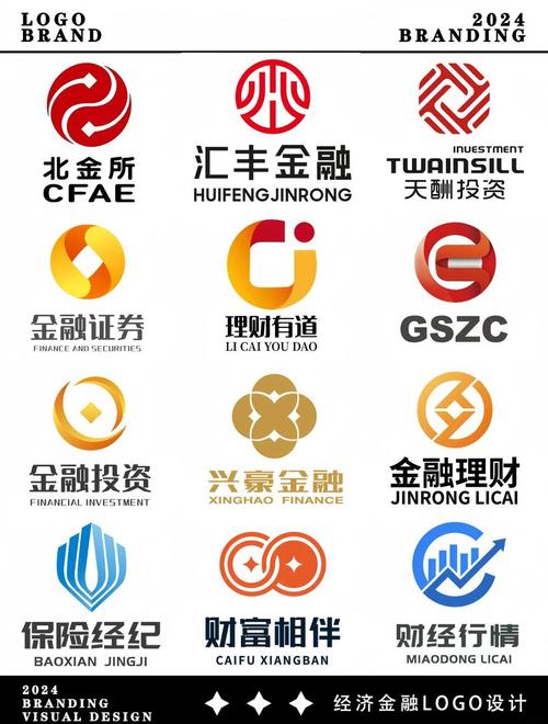 第三方投资理财公司，如何保障资金安全？