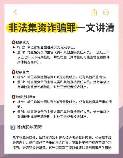 单位集资诈骗罪数额如何认定？
